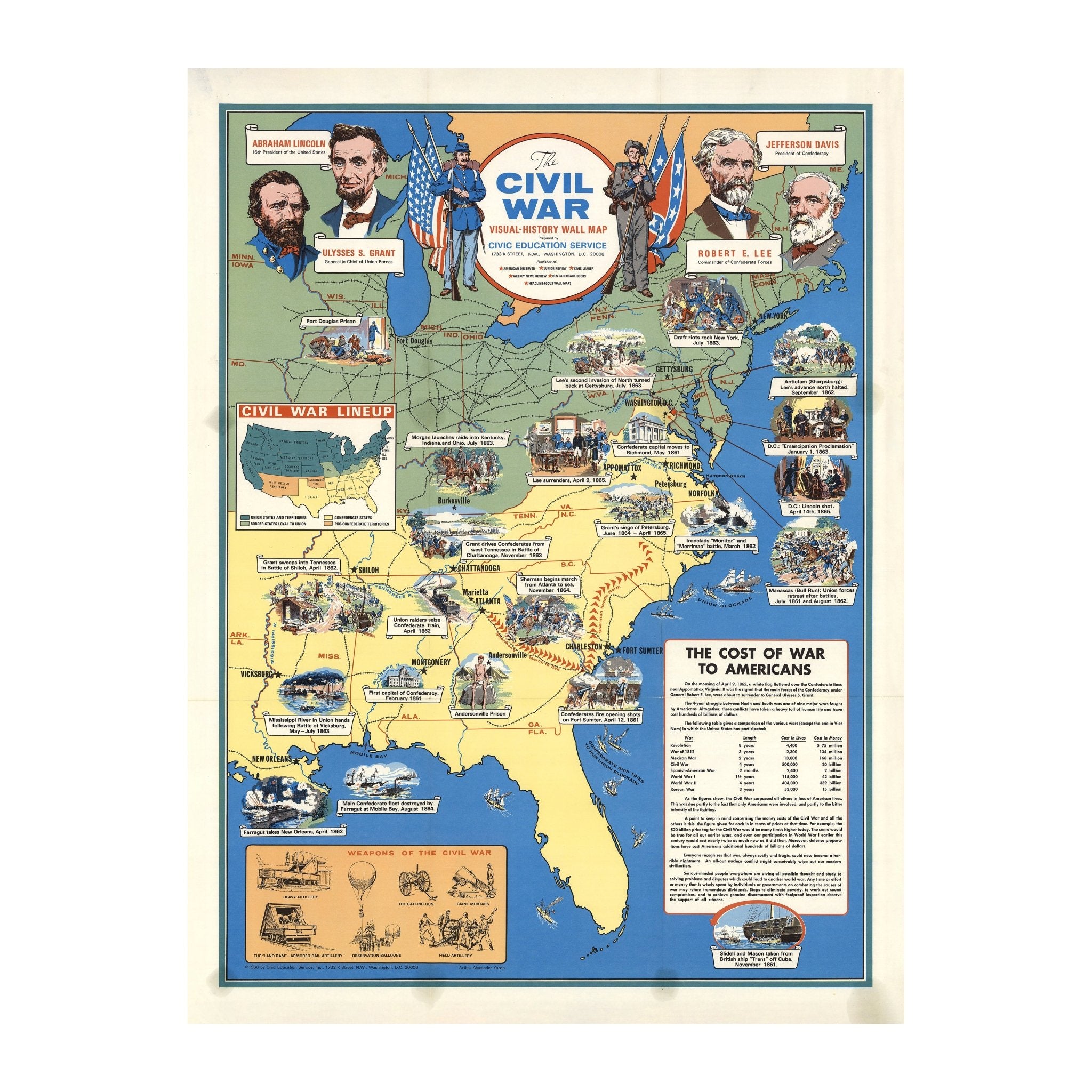 Civil War Visual History Map - Muir Way - Vintage Map