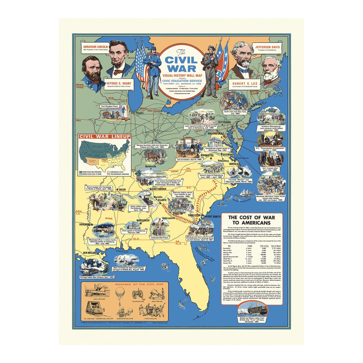 Civil War Visual History Map - Muir Way - Vintage Map