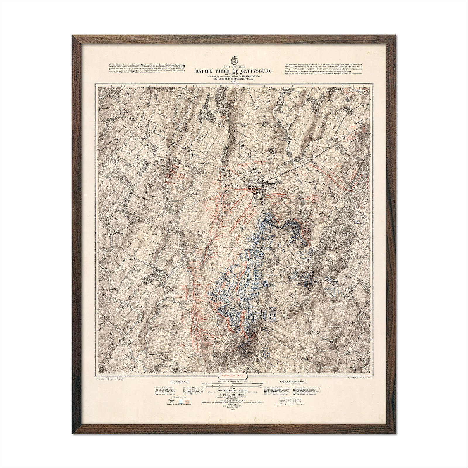 Gettysburg, July 2nd, 1863 - Muir Way - Vintage Map