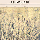 Kilimanjaro 1978 Shaded Relief Map - Muir Way - Vintage Relief