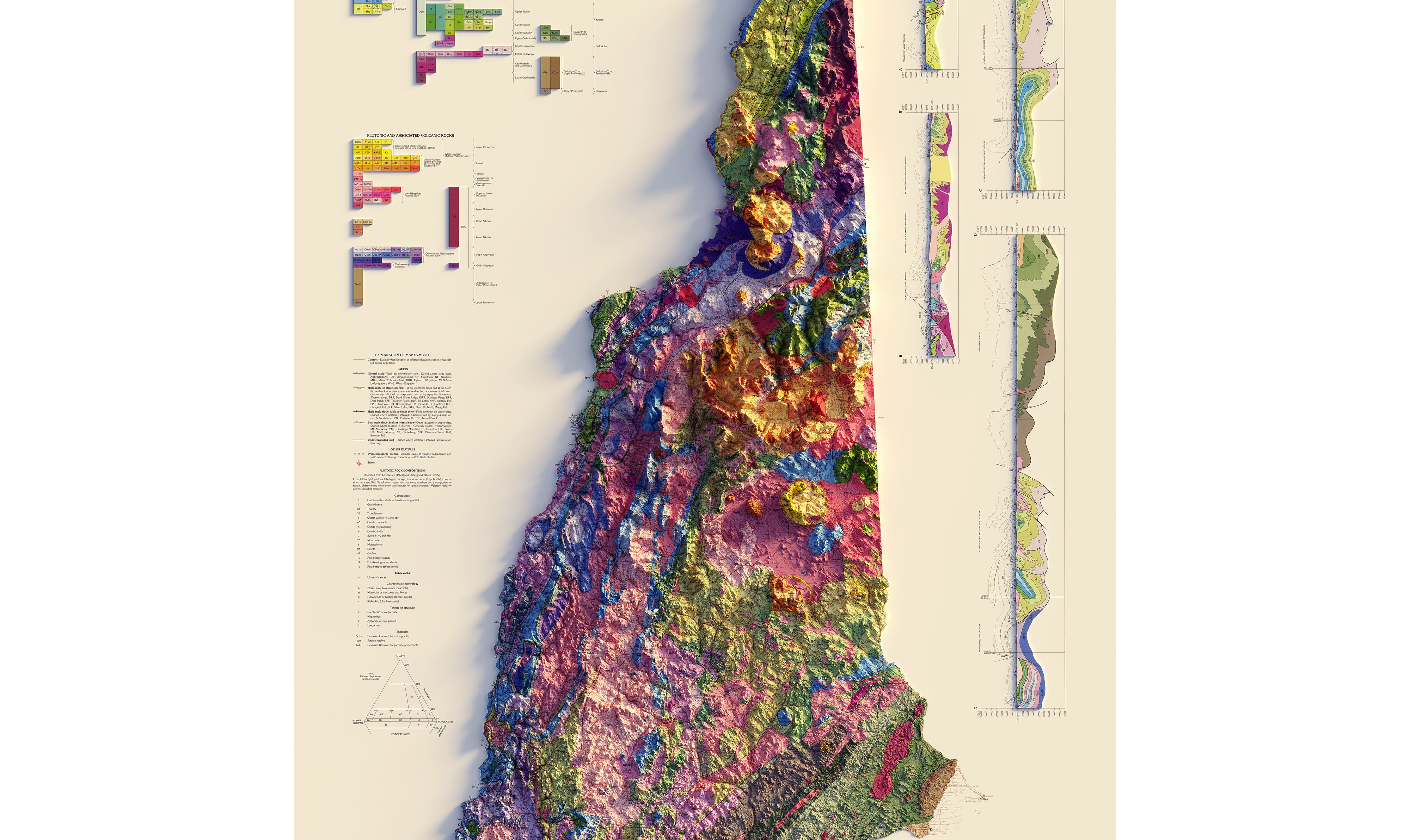 Vintage New Hampshire Relief Map - 1997