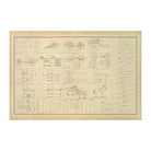 Ordnance, Stores, etc. of the Civil War - Muir Way - Vintage Map