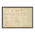 Ordnance, Stores, etc. of the Civil War - Muir Way - Vintage Map
