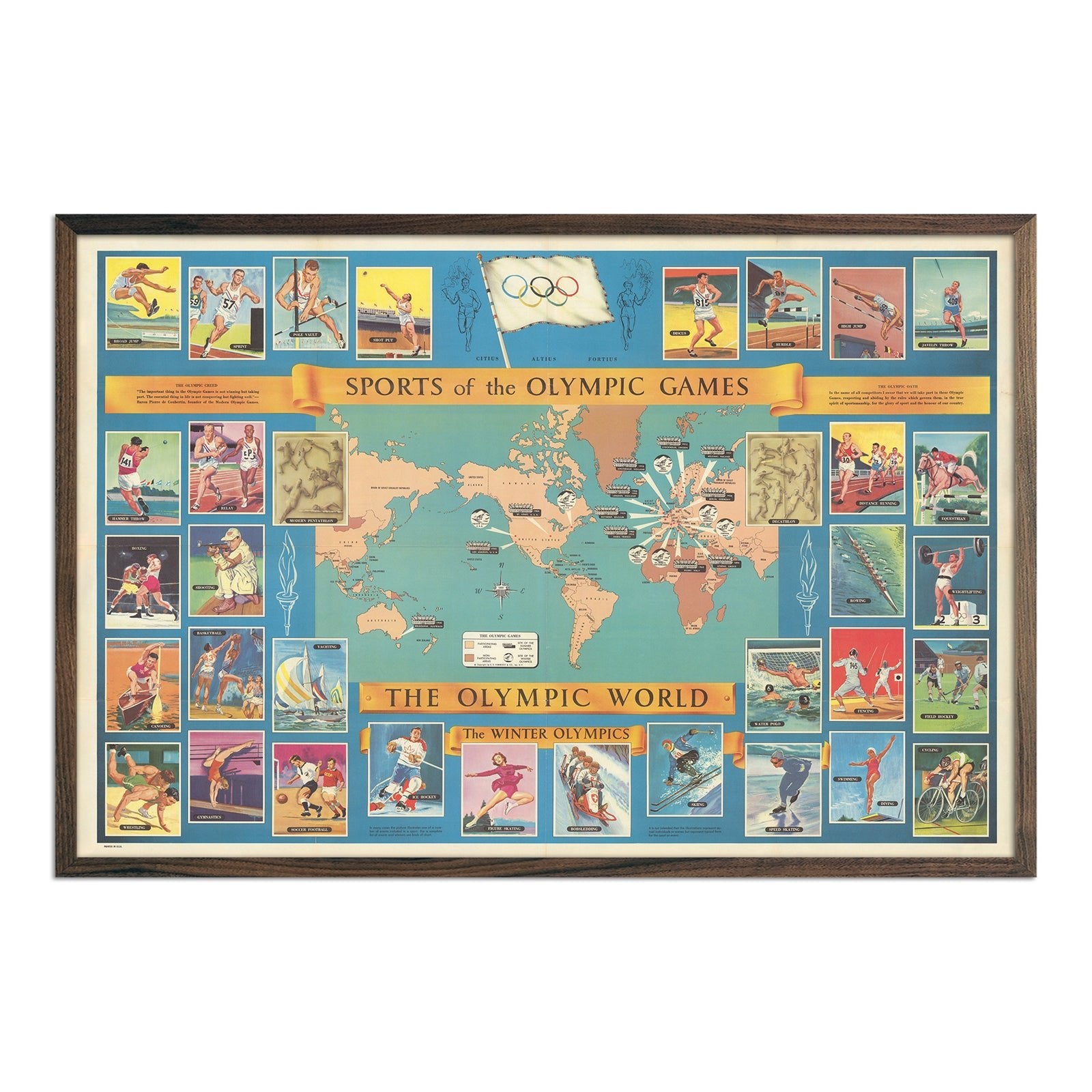 Sports of the Olympic Games - Muir Way - Vintage Map