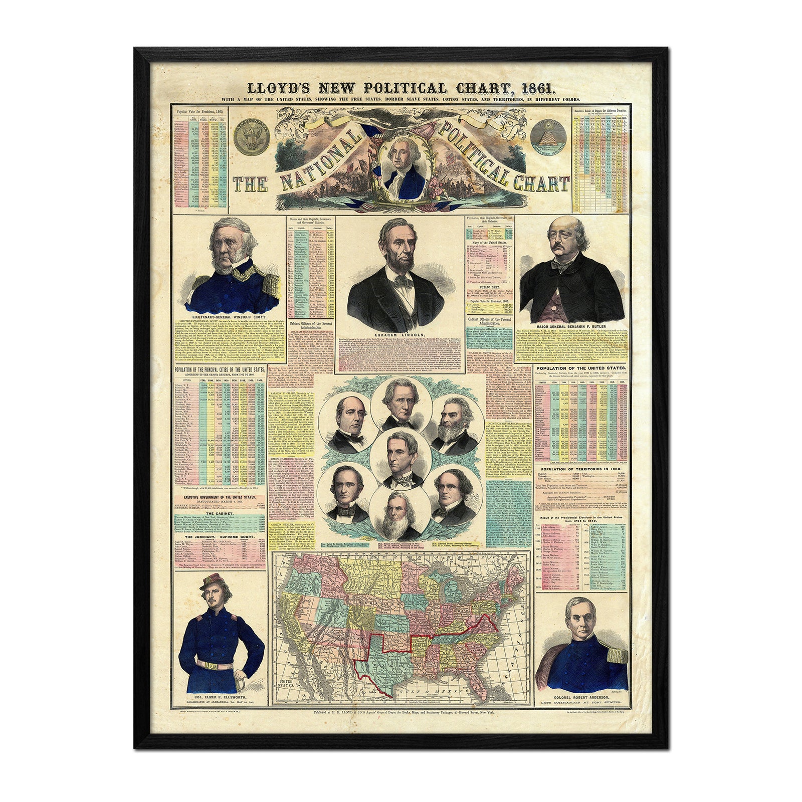 The National Political Chart 1861 - Muir Way - Vintage Map
