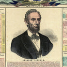 The National Political Chart 1861 - Muir Way - Vintage Map