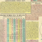 The National Political Chart 1861 - Muir Way - Vintage Map