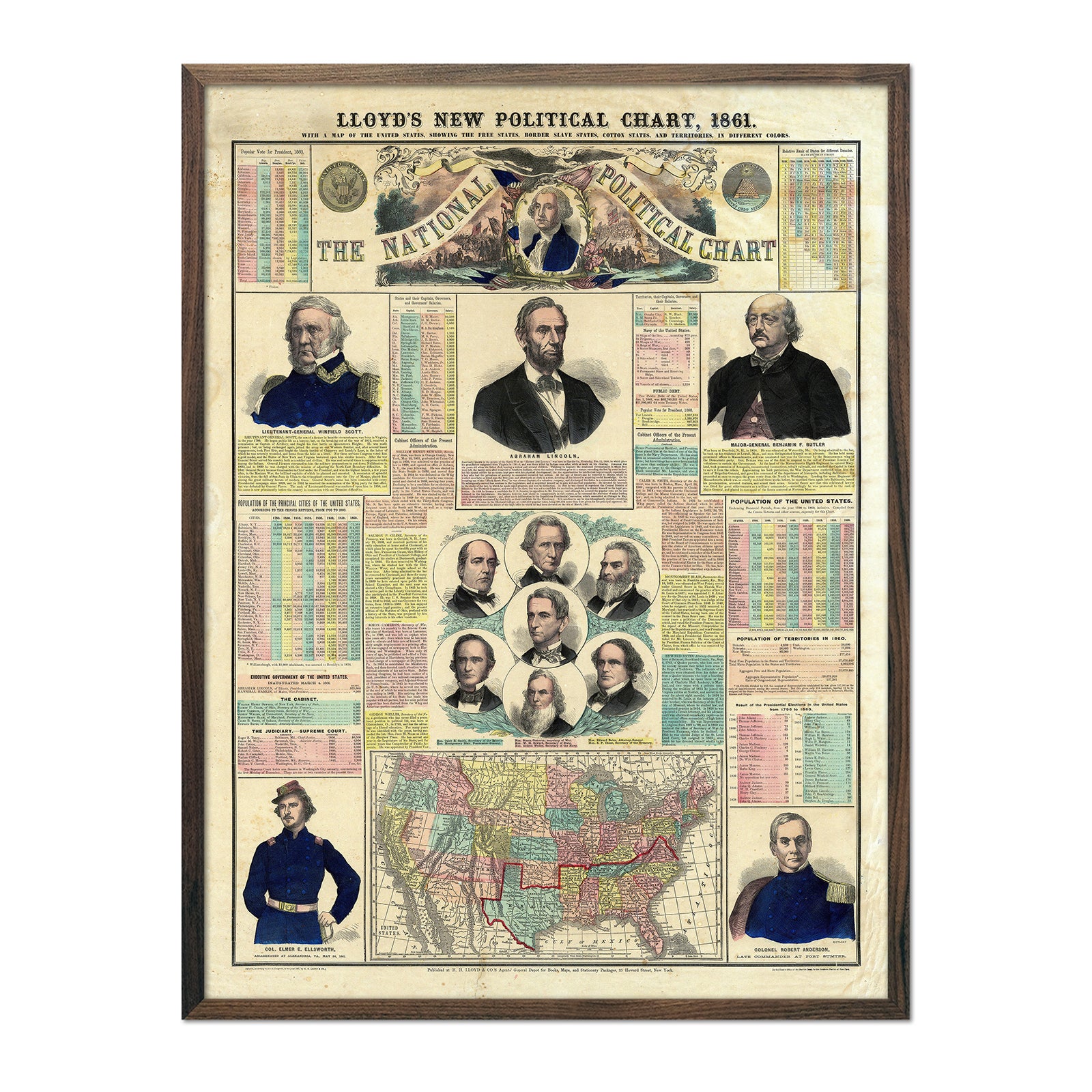 The National Political Chart 1861 - Muir Way - Vintage Map