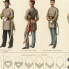 Uniforms of the Union and Confederate Armies - Muir Way - Vintage Map