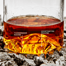 The Mt. Washington Tumbler - Muir Way - Packaged Glass