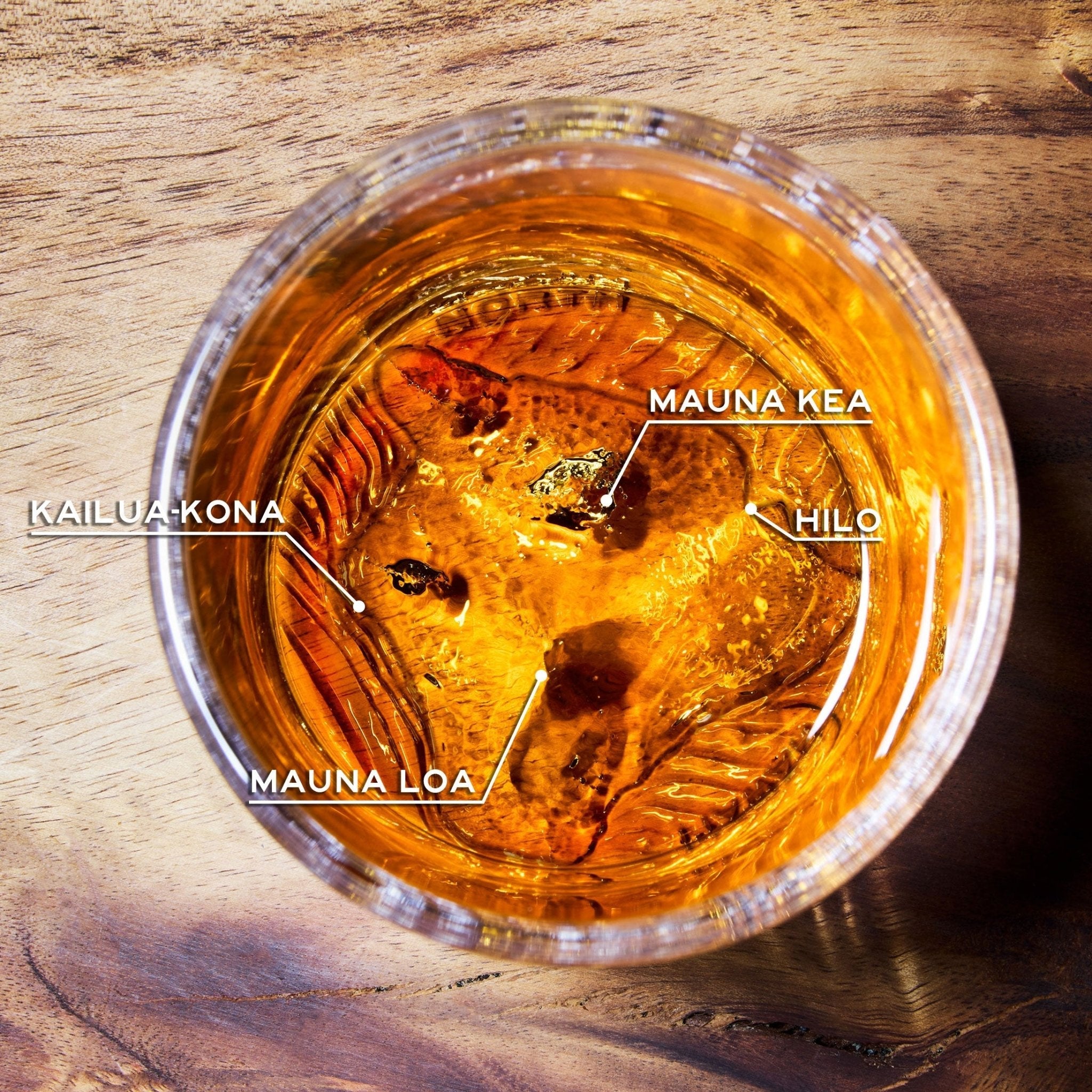 The Hawaiʻi Tumbler - Muir Way - Packaged Glass