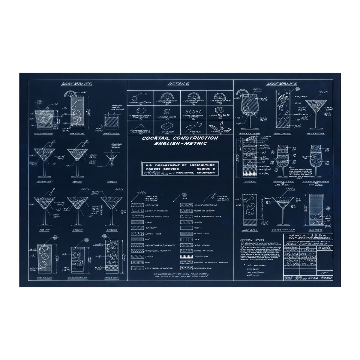 Cocktail Construction Chart - Muir Way - Vintage Map