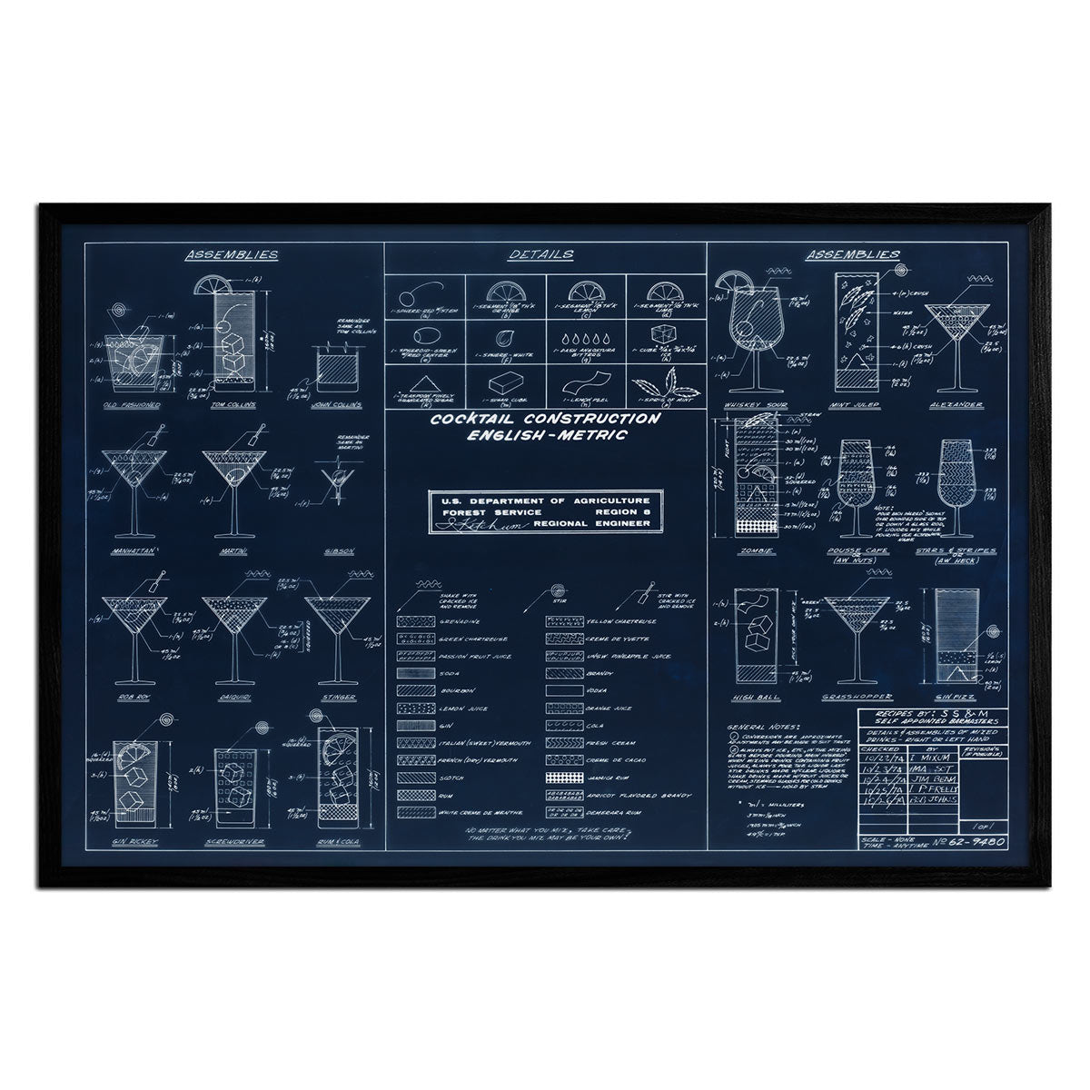 Cocktail Construction Chart - Muir Way - Vintage Map