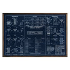 Cocktail Construction Chart - Muir Way - Vintage Map