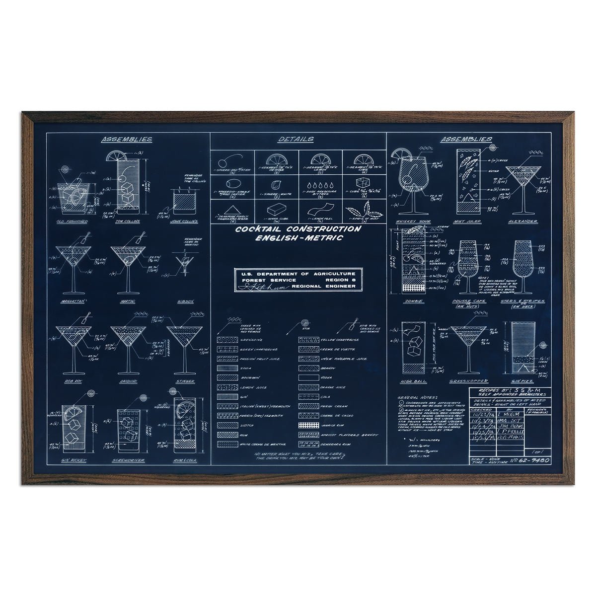 Cocktail Construction Chart - Muir Way - Vintage Map