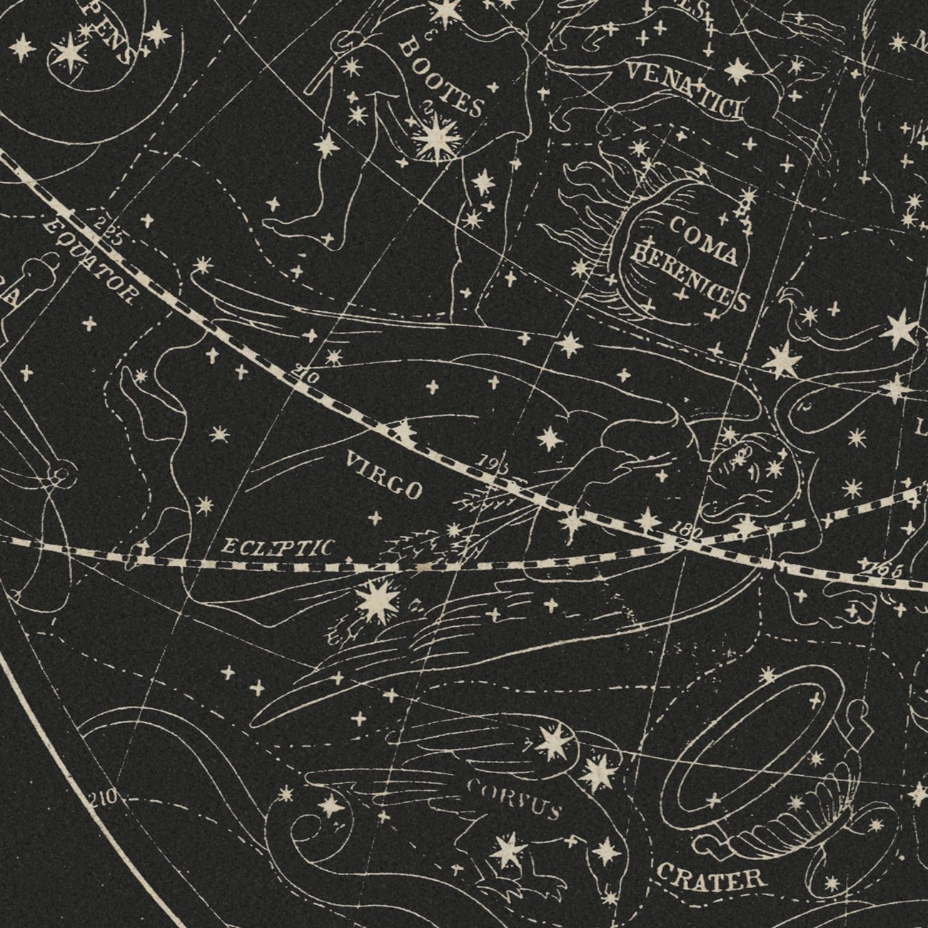 Map of the Heavens January - April 1850 - Muir Way - Vintage Map