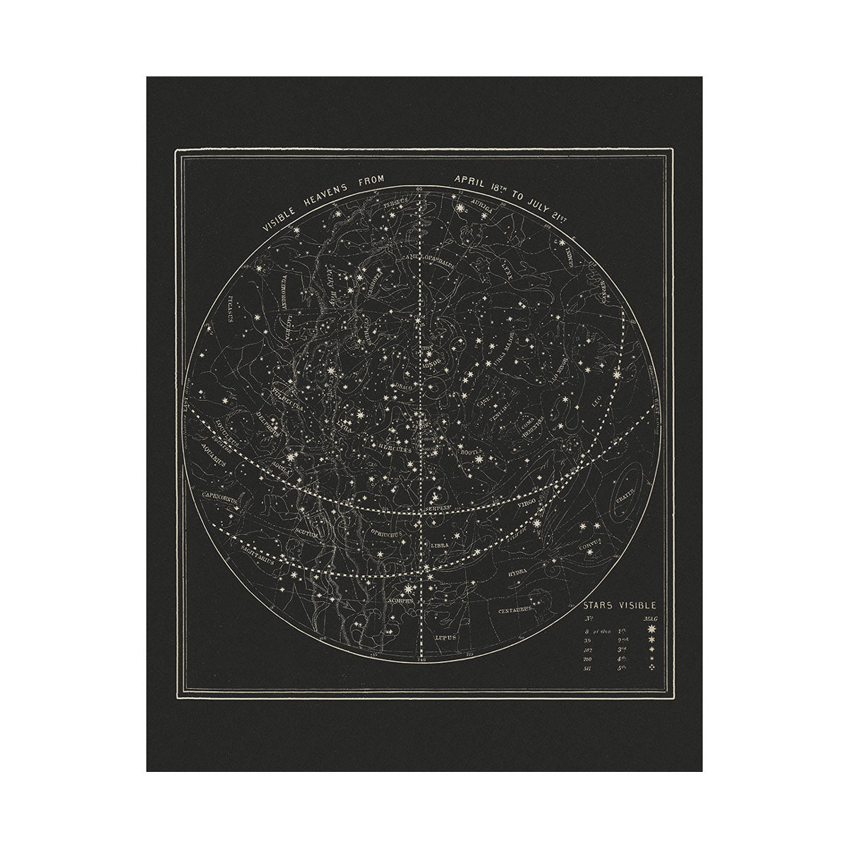 Map of the Heavens April - July 1850 - Muir Way - Vintage Map