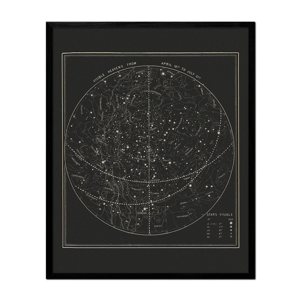 Map of the Heavens April - July 1850 - Muir Way - Vintage Map