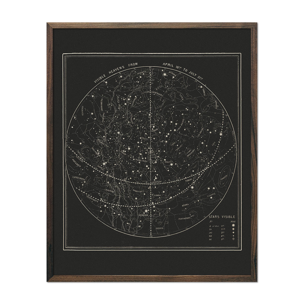 Map of the Heavens April - July 1850 - Muir Way - Vintage Map