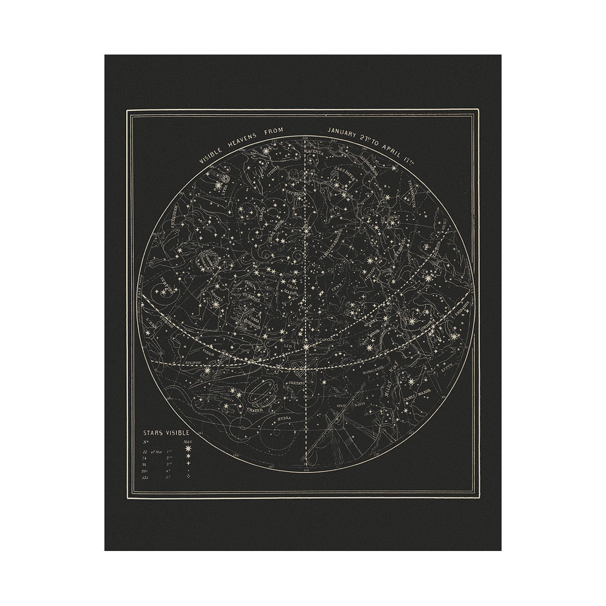 Map of the Heavens January - April 1850 - Muir Way - Vintage Map