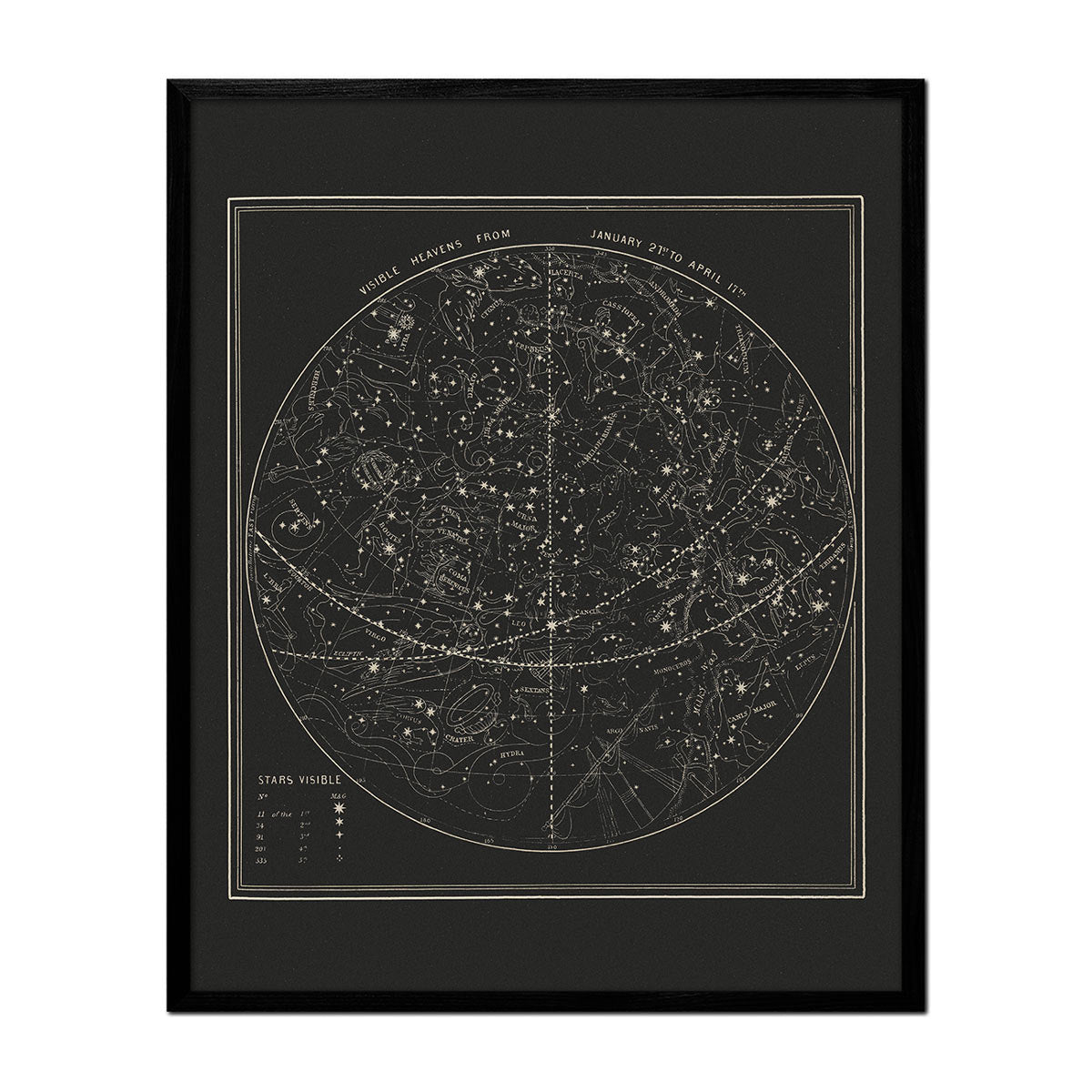 Map of the Heavens January - April 1850 - Muir Way - Vintage Map