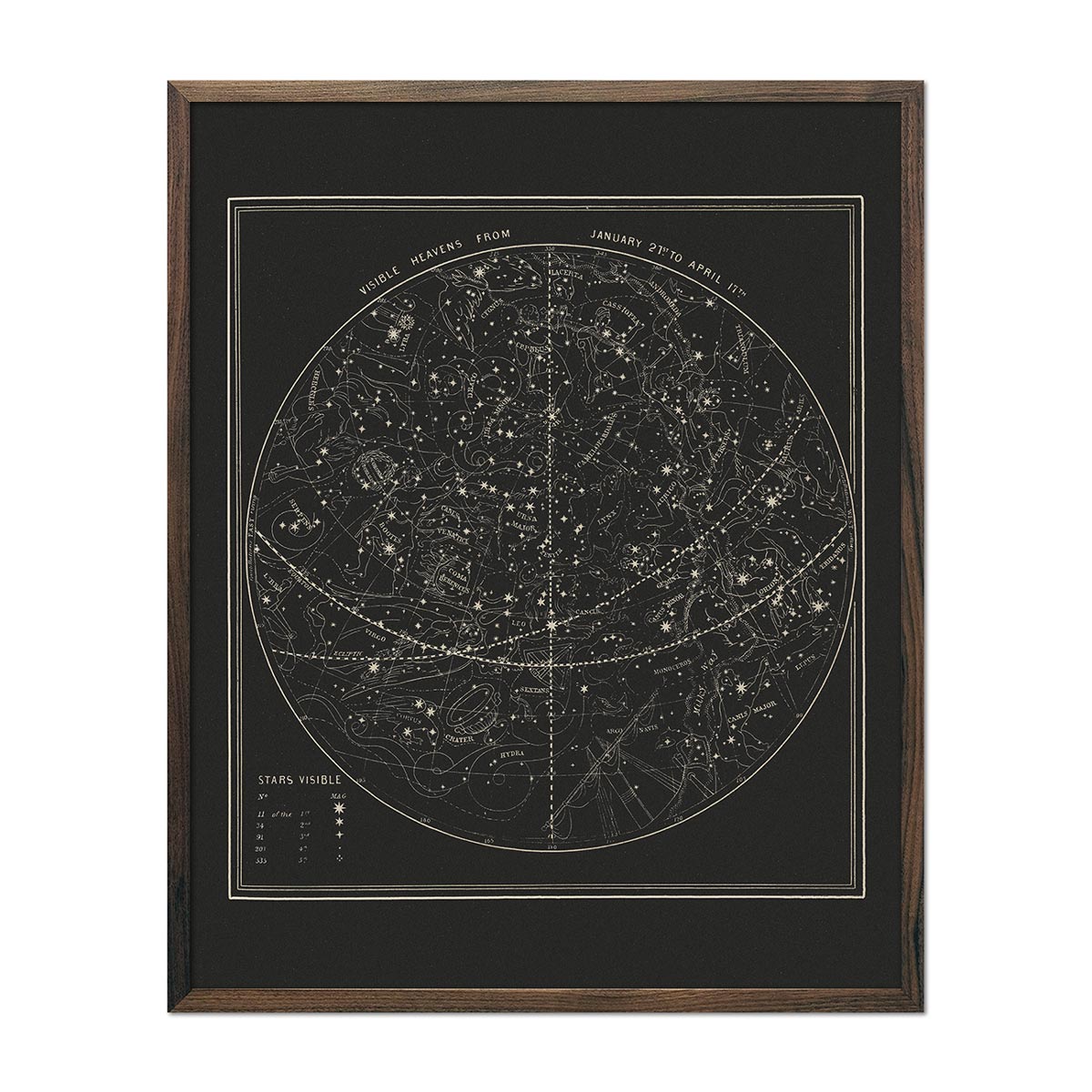 Map of the Heavens January - April 1850 - Muir Way - Vintage Map