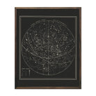 Map of the Heavens July - October 1850 - Muir Way - Vintage Map