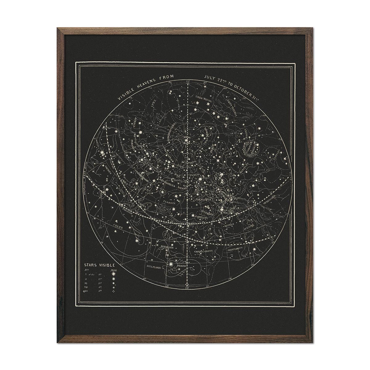 Map of the Heavens July - October 1850 - Muir Way - Vintage Map