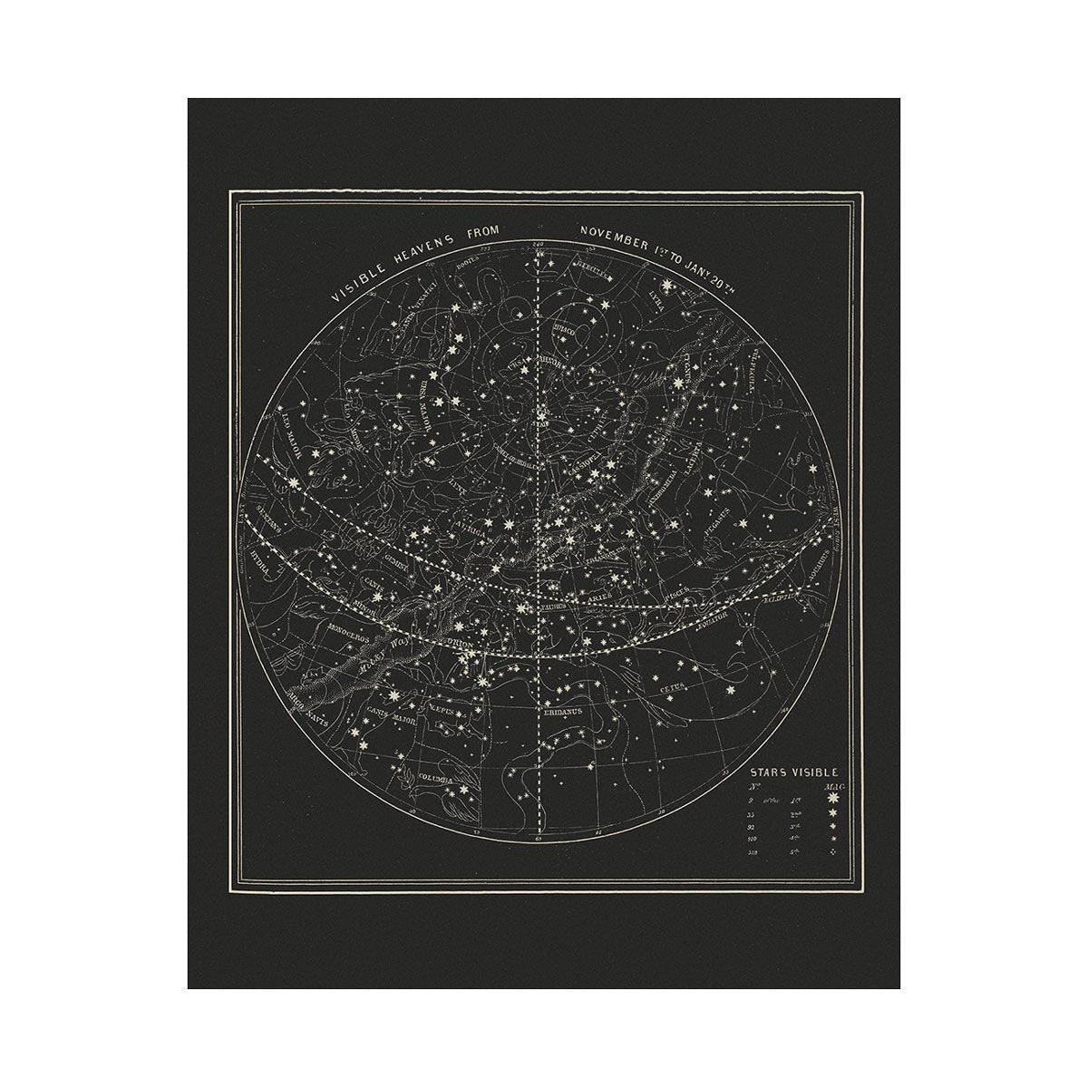 Map of the Heavens November - January 1850 - Muir Way - Vintage Map