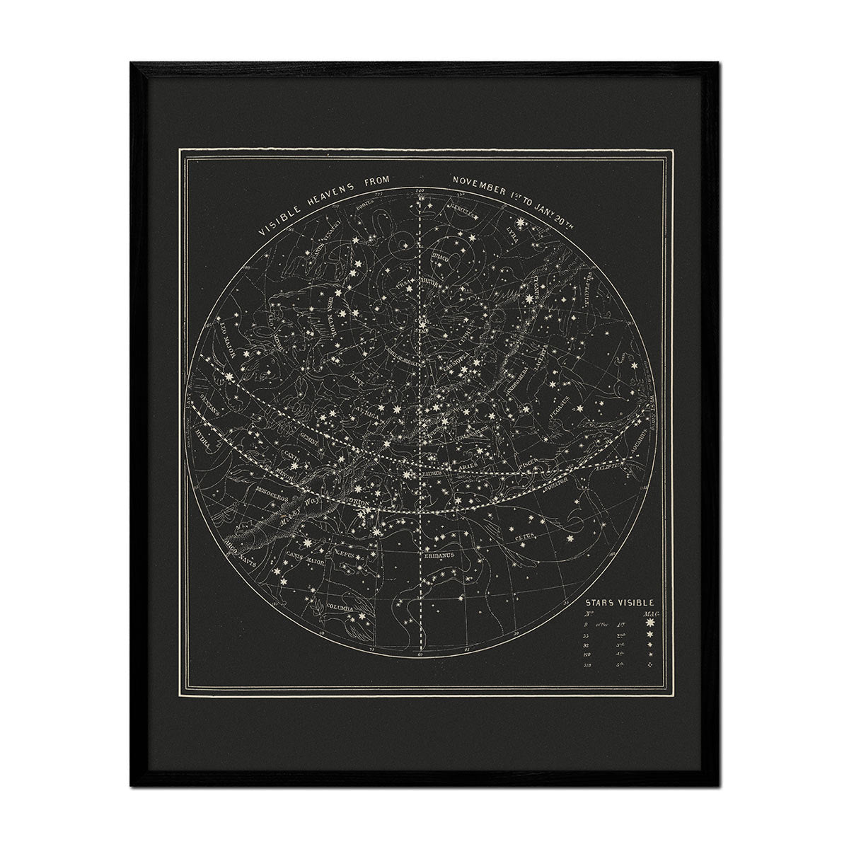Map of the Heavens November - January 1850 - Muir Way - Vintage Map