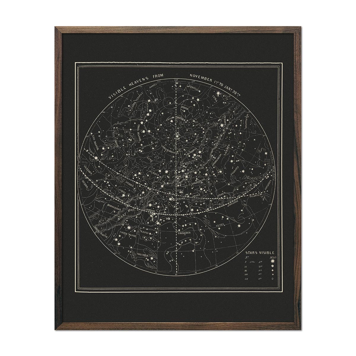 Map of the Heavens November - January 1850 - Muir Way - Vintage Map