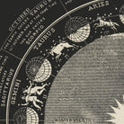 Signs of the Zodiac 1850 - Muir Way - Vintage Map