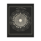 Signs of the Zodiac 1850 - Muir Way - Vintage Map