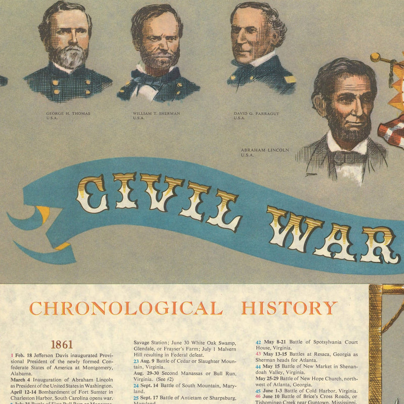 1861 - 1865 Civil War Centennial - Muir Way - Vintage Map