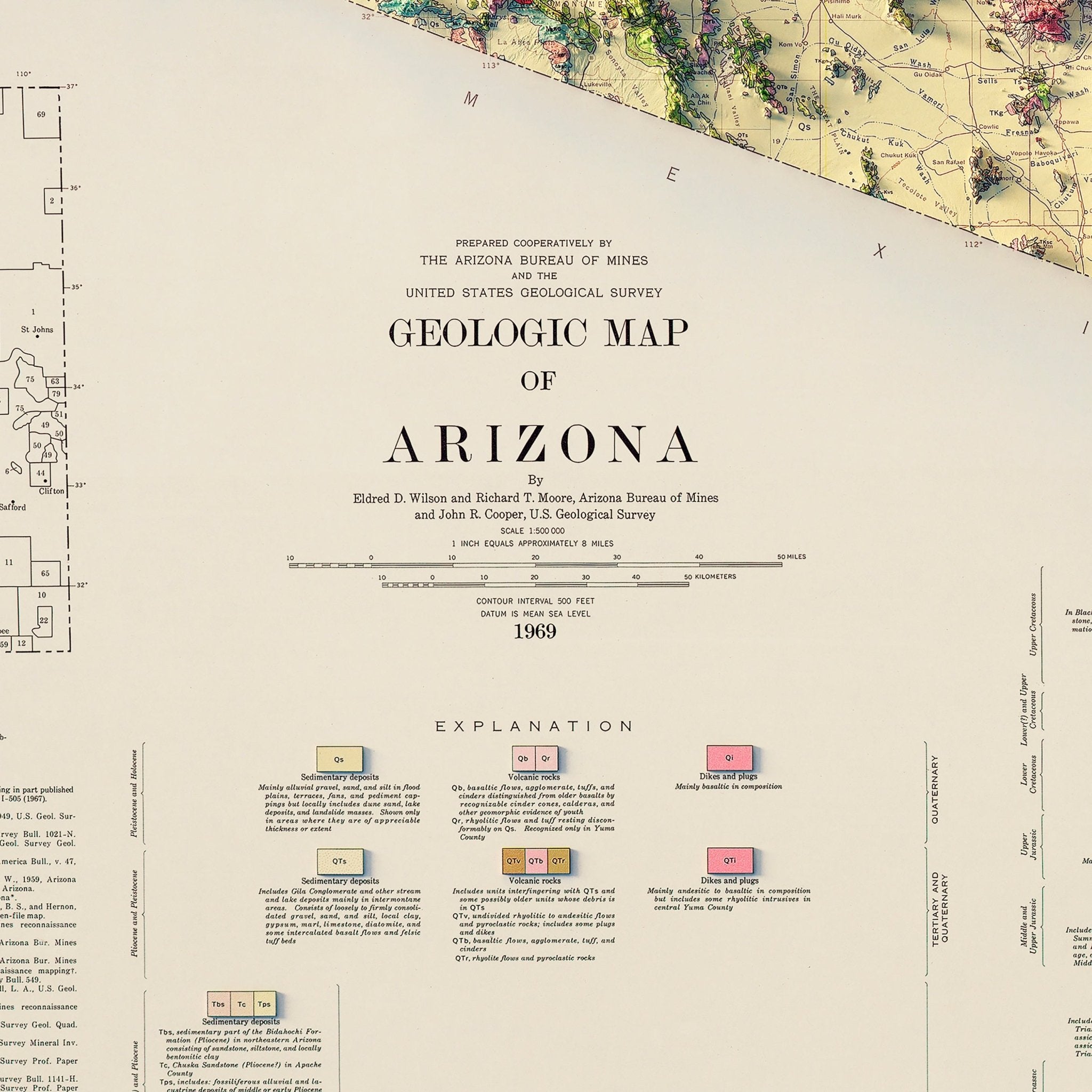 Arizona 1969 Shaded Relief Map - Muir Way - Vintage Relief