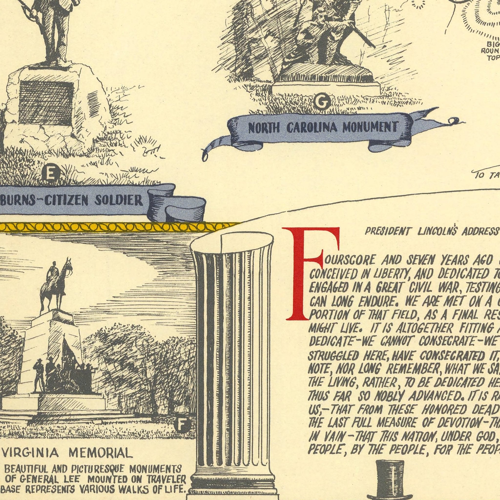Battlefield of Gettysburg - Muir Way - Vintage Map