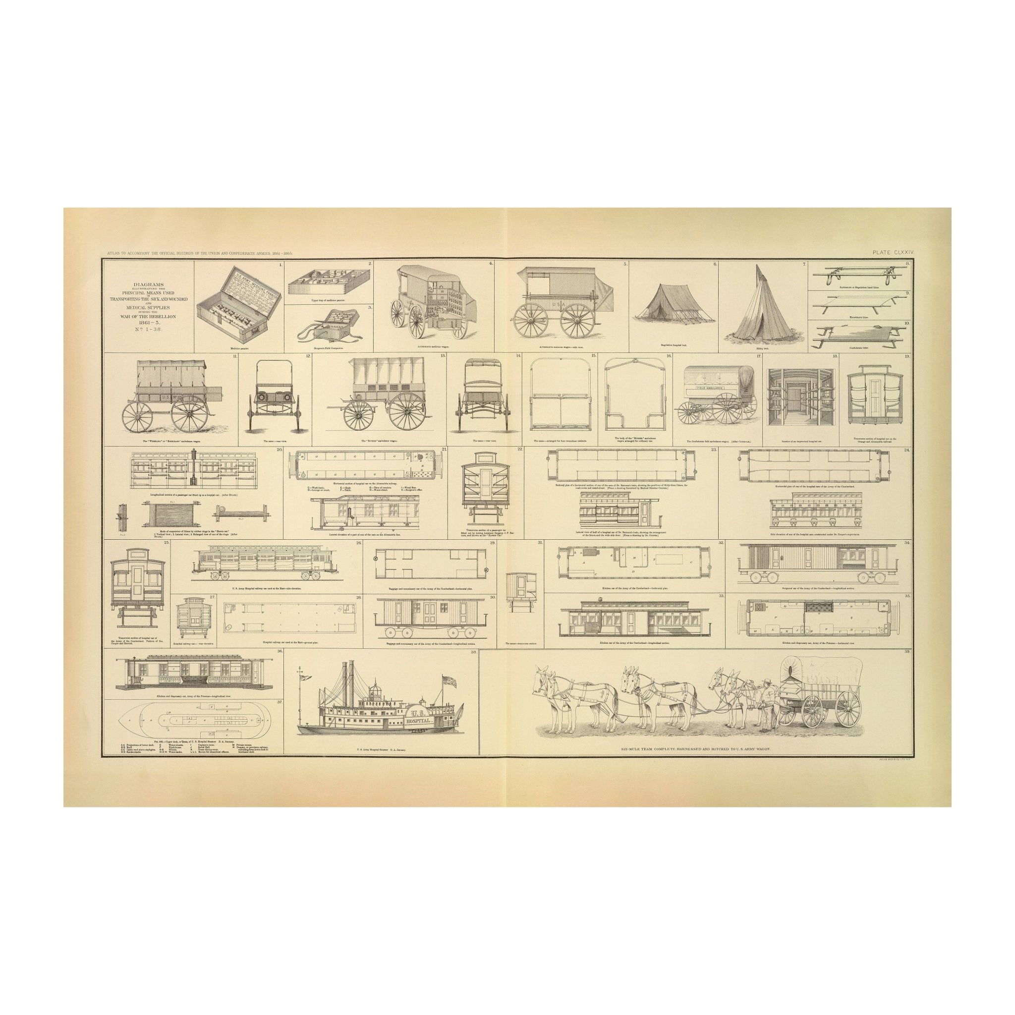 Care of the Sick and Wounded - Muir Way - Vintage Map