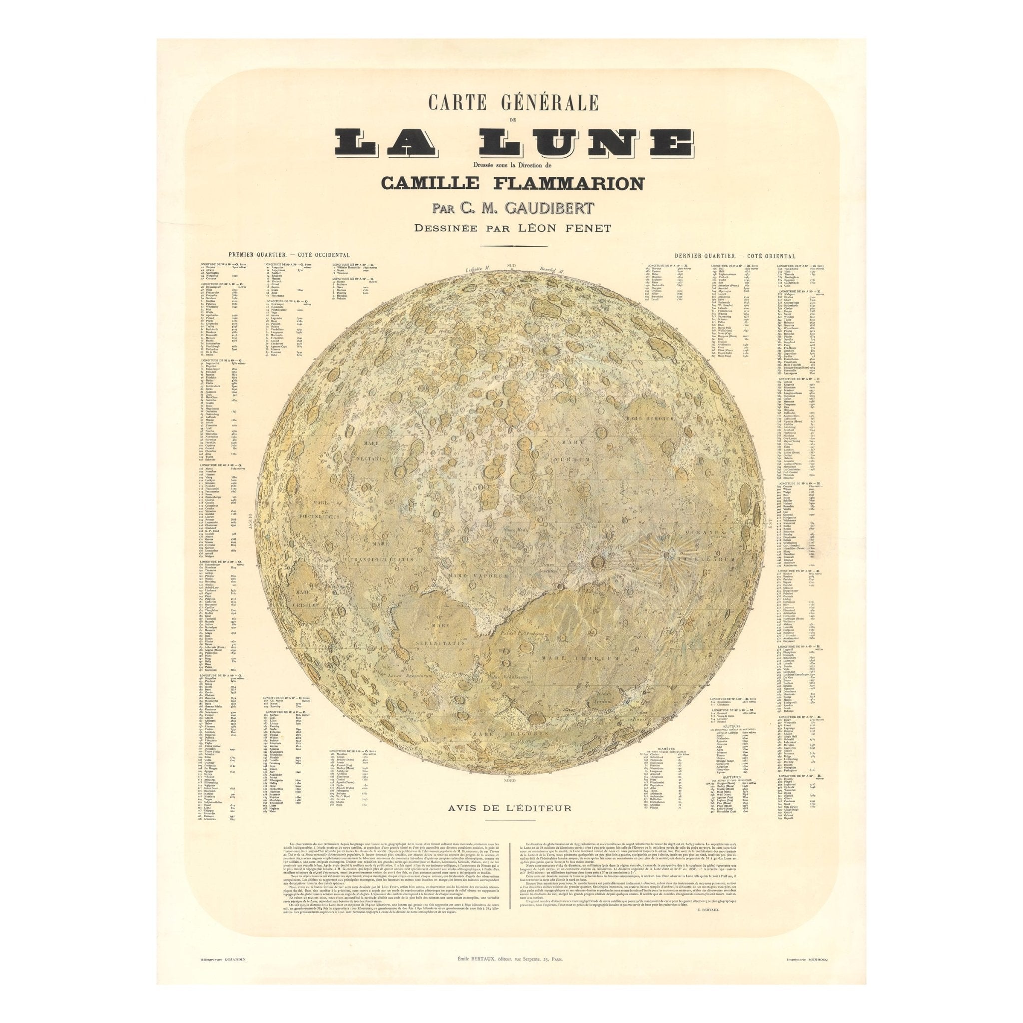 Carte General de la Lune - Muir Way - Vintage Map