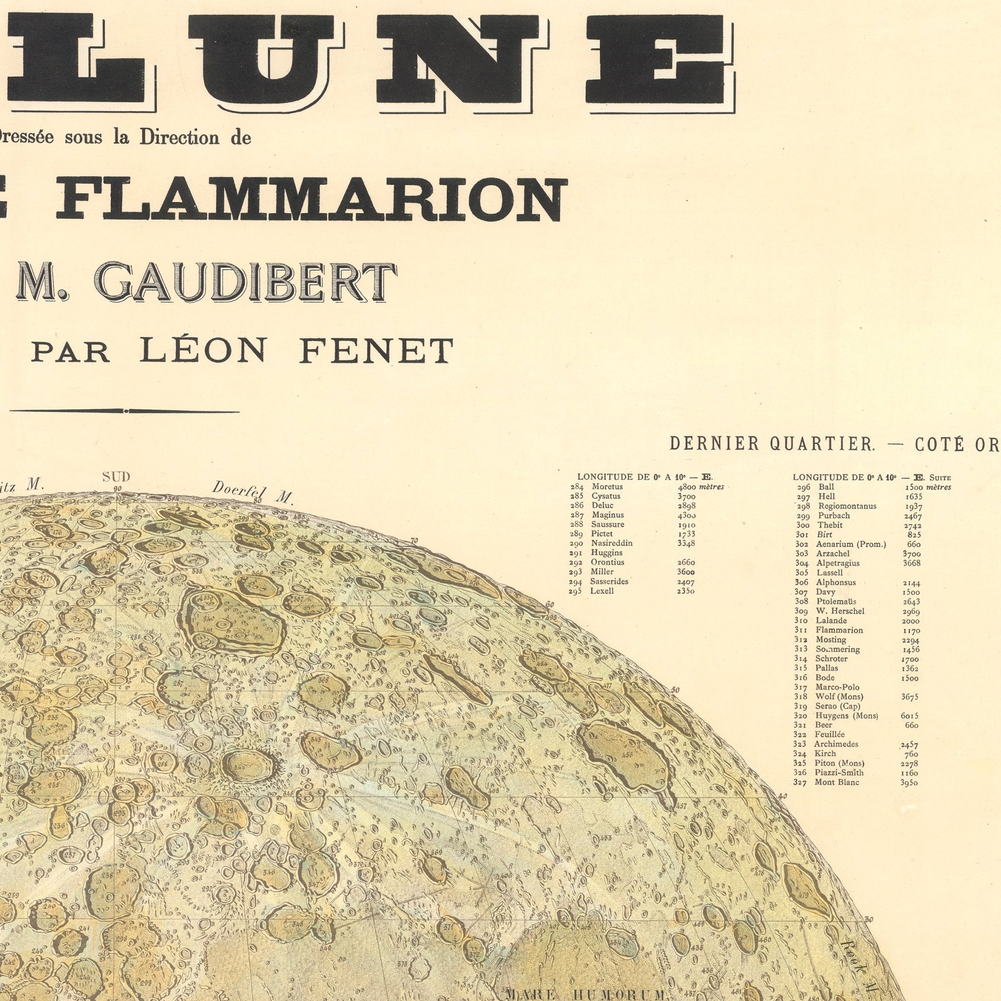 Carte General de la Lune - Muir Way - Vintage Map