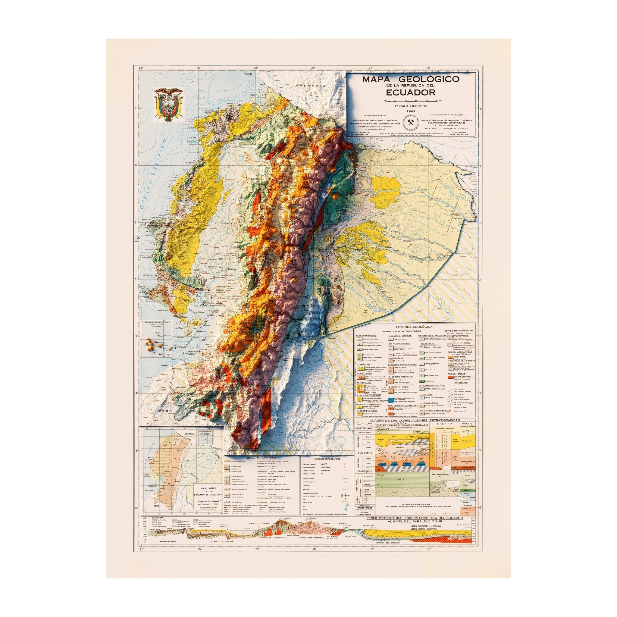 Ecuador 1969 Shaded Relief Map - Muir Way - Vintage Relief