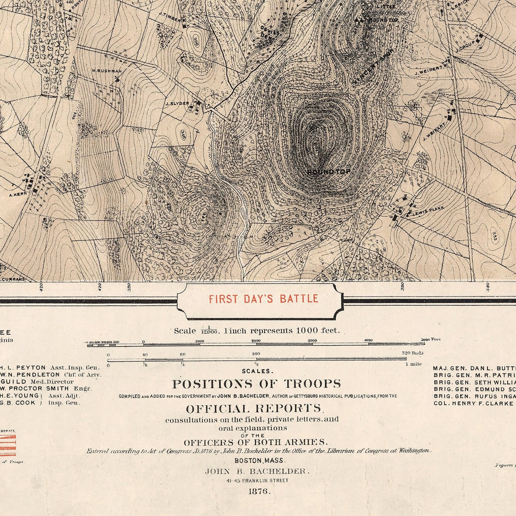Gettysburg, July 1st, 1863 - Muir Way - Vintage Map