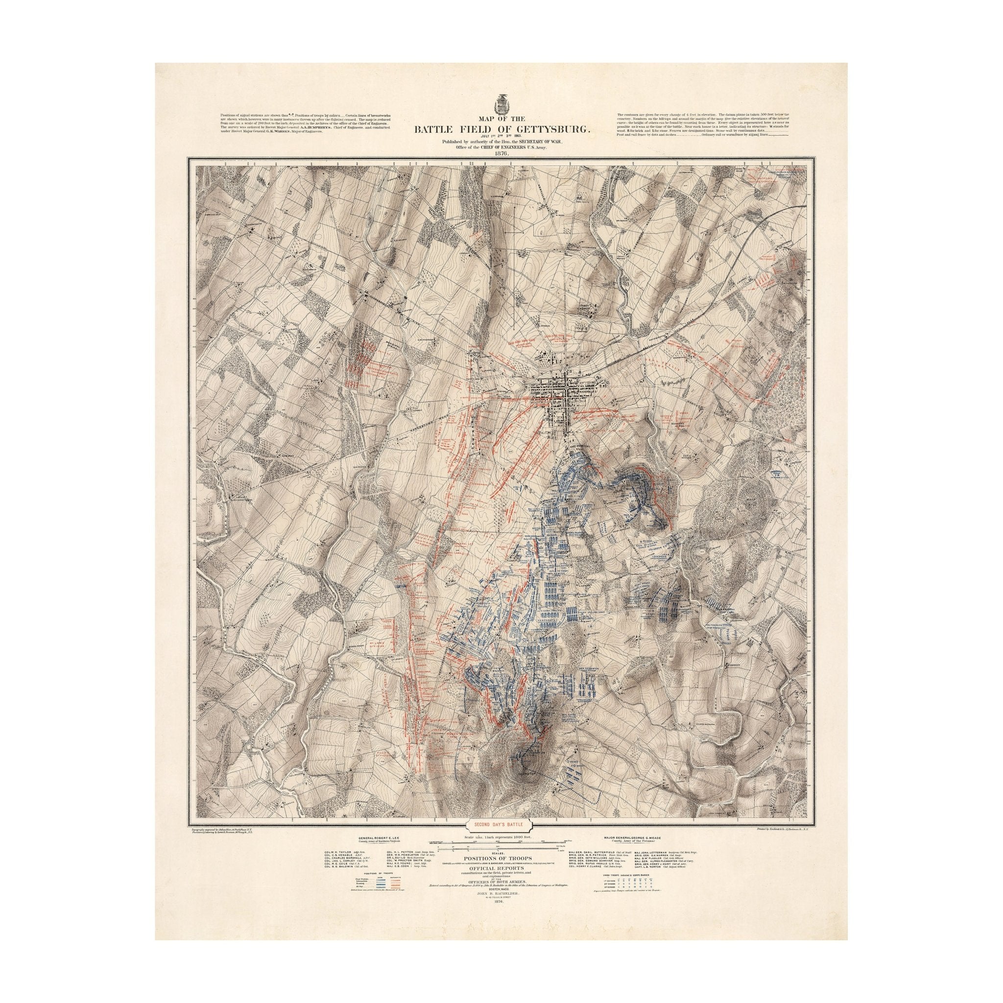 Gettysburg, July 2nd, 1863 - Muir Way - Vintage Map