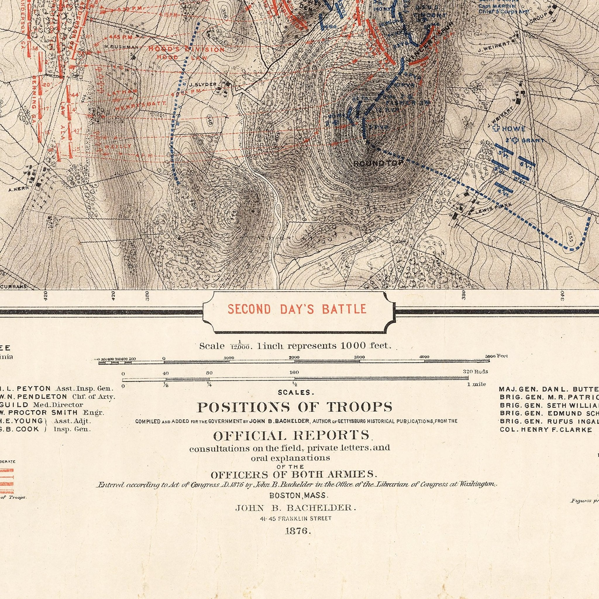 Gettysburg, July 2nd, 1863 - Muir Way - Vintage Map
