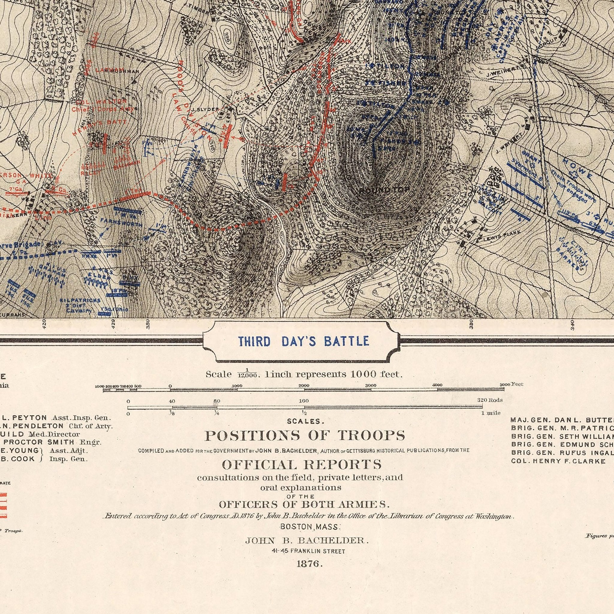 Gettysburg, July 3rd, 1863 - Muir Way - Vintage Map