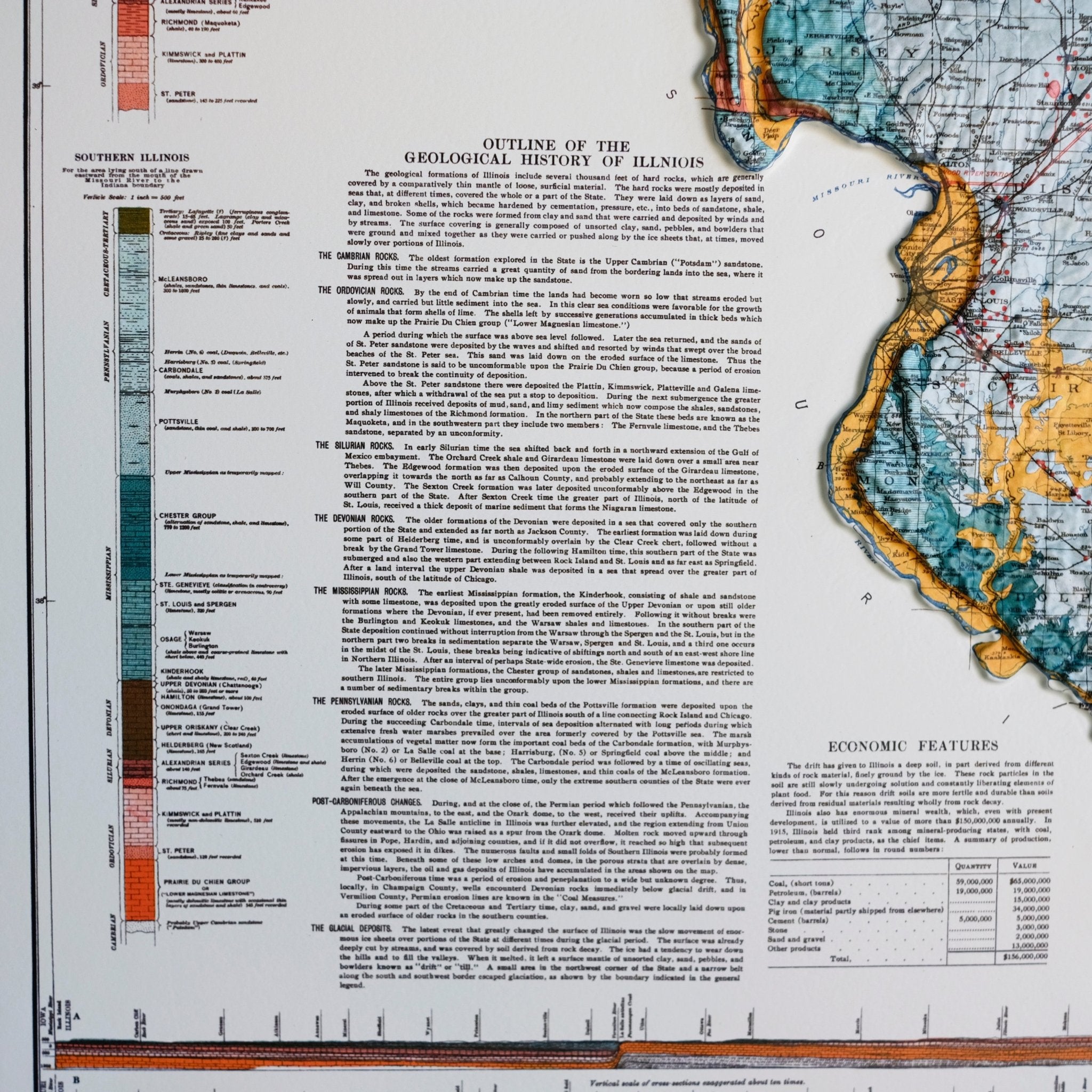 Illinois 1917 3D Raised Relief Map - Muir Way - 3D