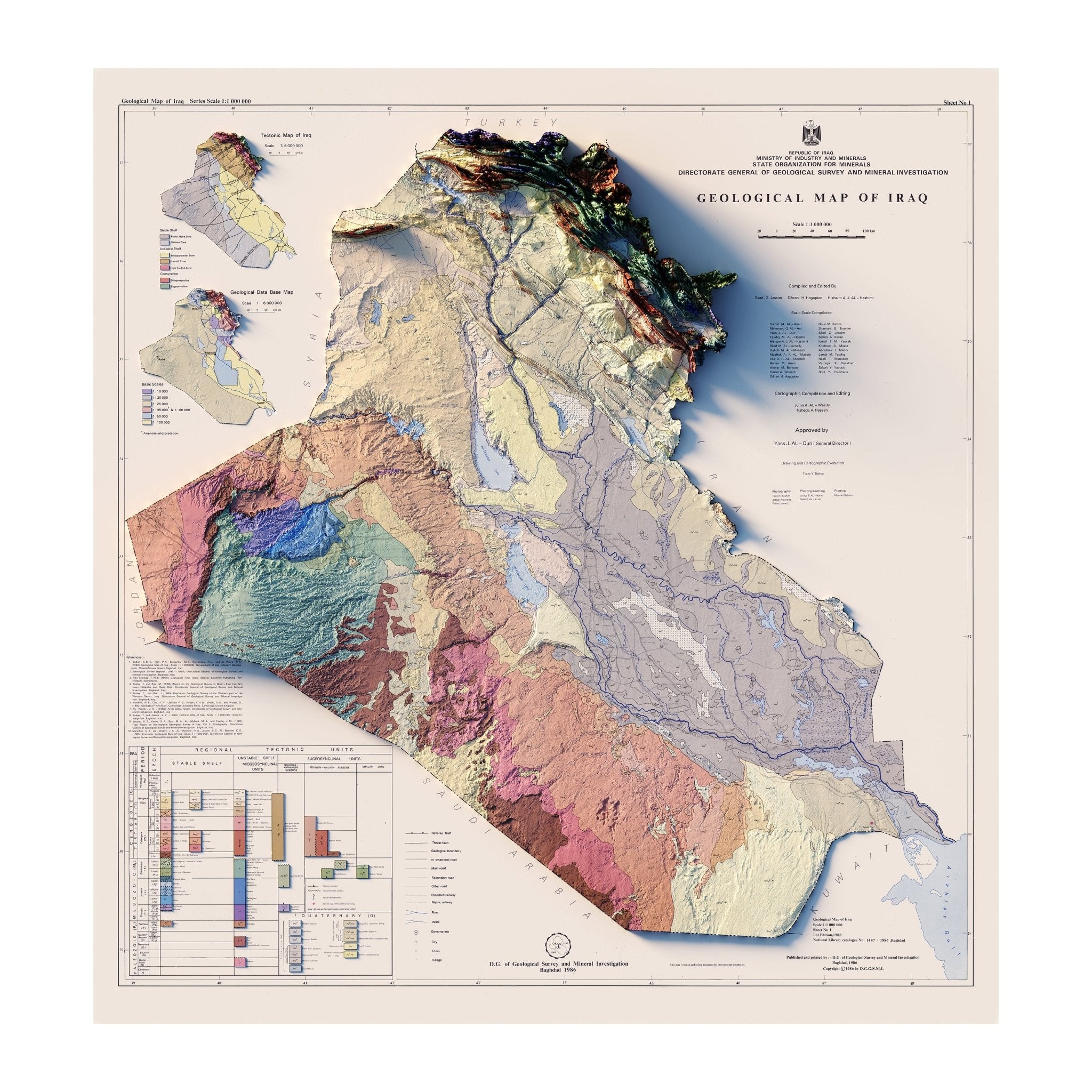 Iraq 1986 Shaded Relief Map - Muir Way - Vintage Relief