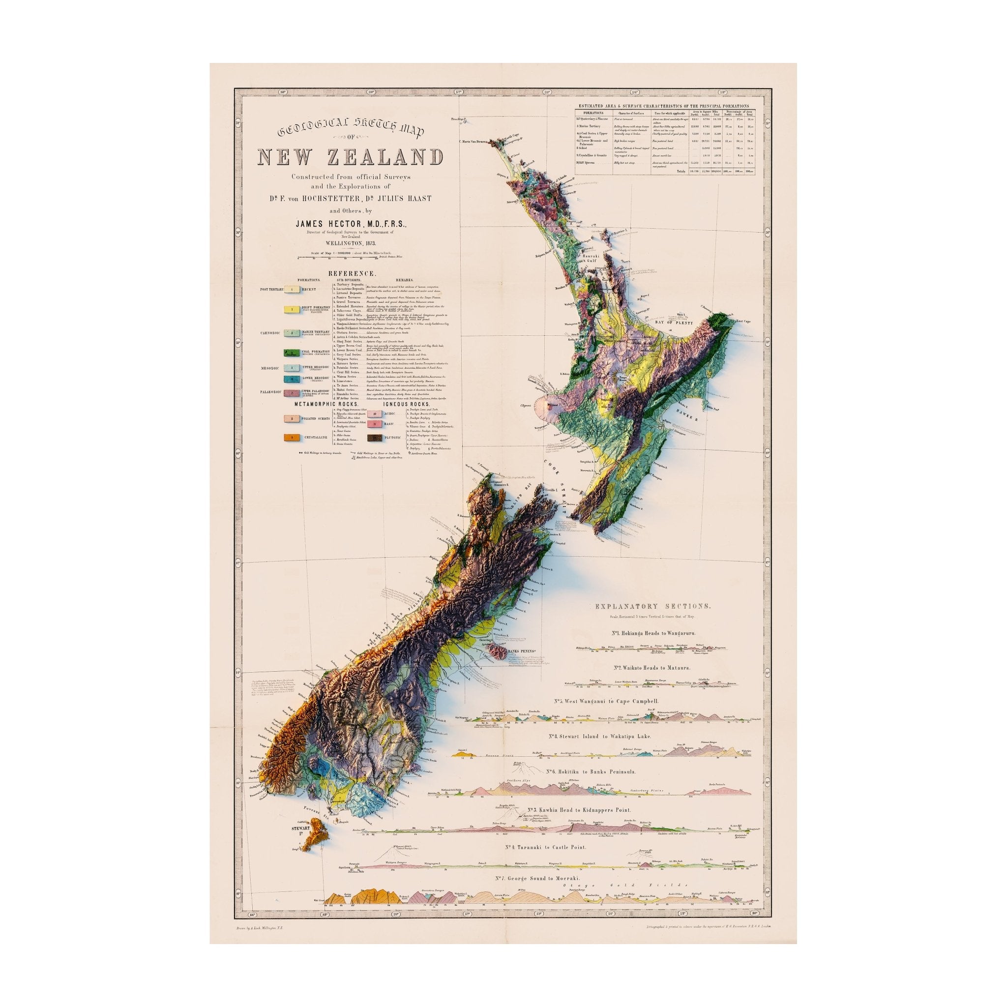 New Zealand 1873 Shaded Relief Map - Muir Way - Vintage Relief
