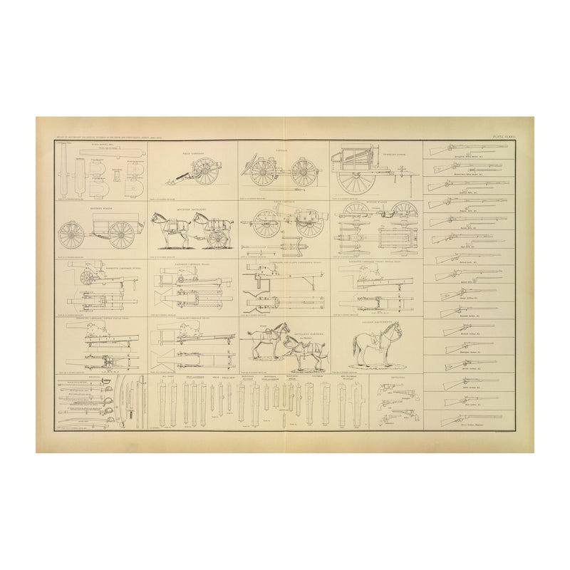Ordnance, Stores, etc. of the Civil War - Muir Way - Vintage Map