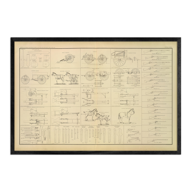 Ordnance, Stores, etc. of the Civil War - Muir Way - Vintage Map