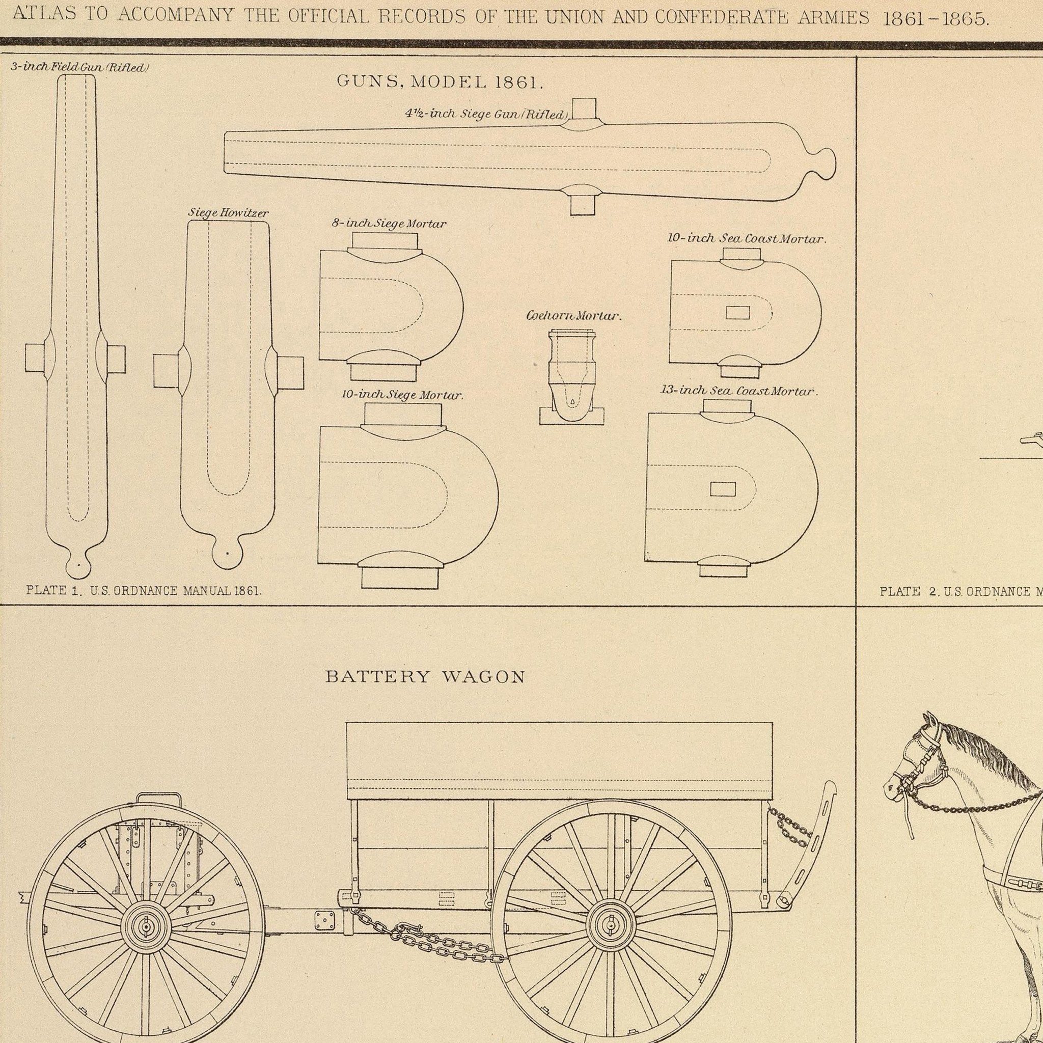 Ordnance, Stores, etc. of the Civil War - Muir Way - Vintage Map